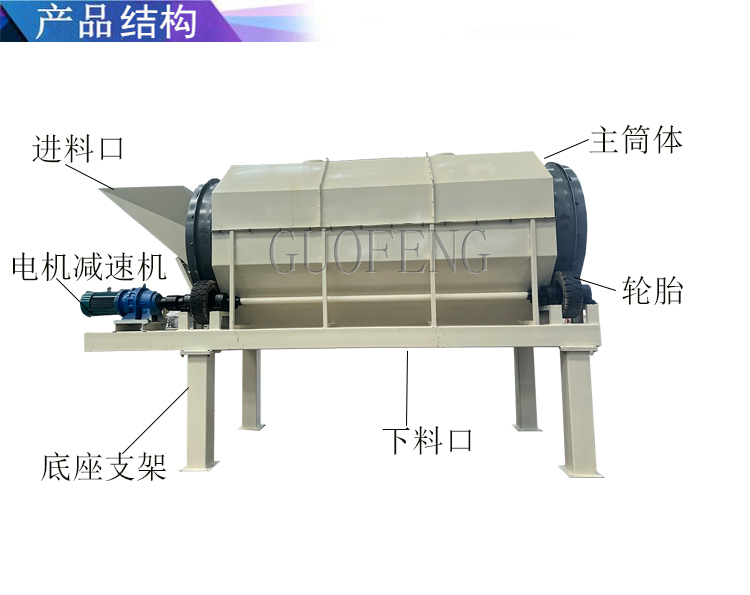 滚筒筛产品结构-5